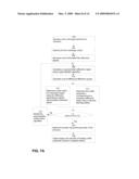 Determining profile parameters of a structure using approximation and fine diffraction models in optical metrology diagram and image