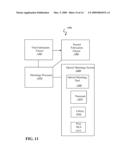 Determining profile parameters of a structure using approximation and fine diffraction models in optical metrology diagram and image