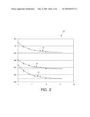 SCANNER CALIBRATION ROBUST TO LAMP WARM-UP diagram and image