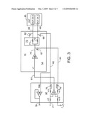 PMU TESTING VIA A PE STAGE diagram and image