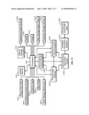 Control Asset Comparative Performance Analysis System and Methodolgy diagram and image