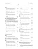 Control Asset Comparative Performance Analysis System and Methodolgy diagram and image