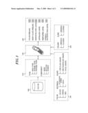 SYSTEM AND METHOD FOR DESIGN EVALUATION OF MOBILE DEVICES USING VIRTUAL REALITY BASED PROTOTYPES diagram and image