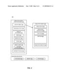 Simulation Business Object for Service Oriented Architecture diagram and image