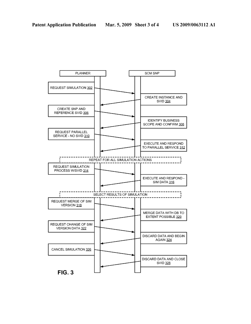 Simulation Business Object for Service Oriented Architecture - diagram, schematic, and image 04