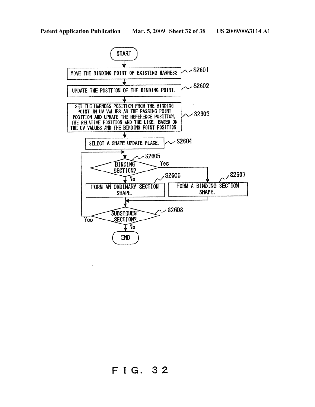 BINDING MANAGEMENT APPARATUS, METHOD AND PROGRAM - diagram, schematic, and image 33