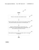 REAL-TIME STABILITY INDEXING FOR INTELLIGENT ENERGY MONITORING AND MANAGEMENT OF ELECTRICAL POWER NETWORK SYSTEM diagram and image