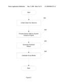 REAL-TIME STABILITY INDEXING FOR INTELLIGENT ENERGY MONITORING AND MANAGEMENT OF ELECTRICAL POWER NETWORK SYSTEM diagram and image