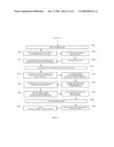 REAL-TIME STABILITY INDEXING FOR INTELLIGENT ENERGY MONITORING AND MANAGEMENT OF ELECTRICAL POWER NETWORK SYSTEM diagram and image