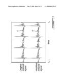 Signal modification method for efficient coding of speech signals diagram and image