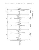 Signal modification method for efficient coding of speech signals diagram and image