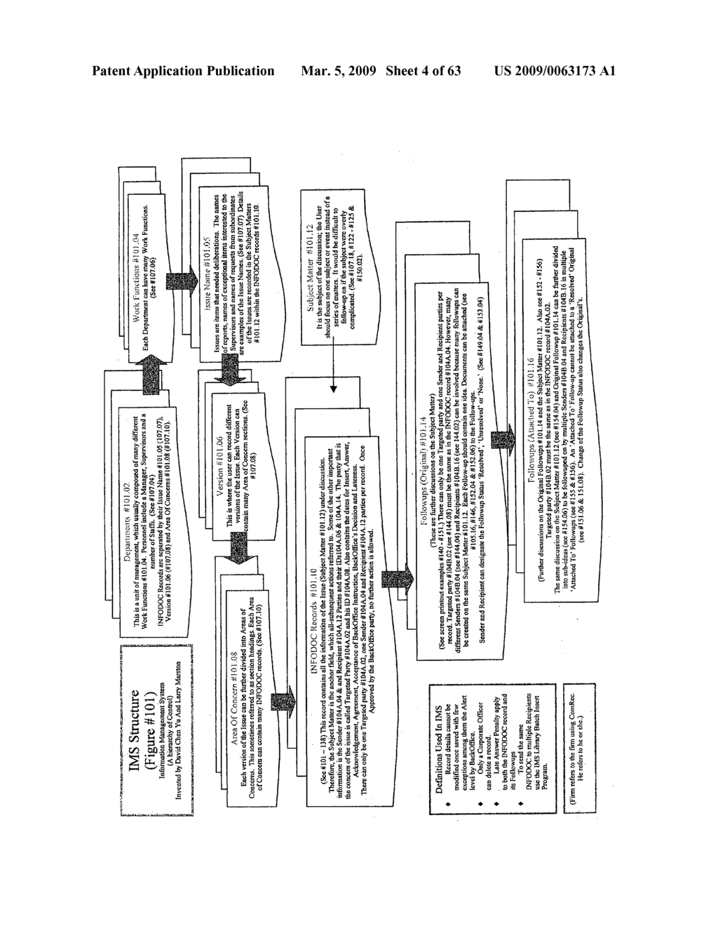 Subject Matter Management System 'SMMS' - diagram, schematic, and image 05