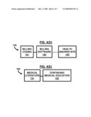 MEDICAL PERSONAL DISPLAY ASSISTANT GUIDE diagram and image