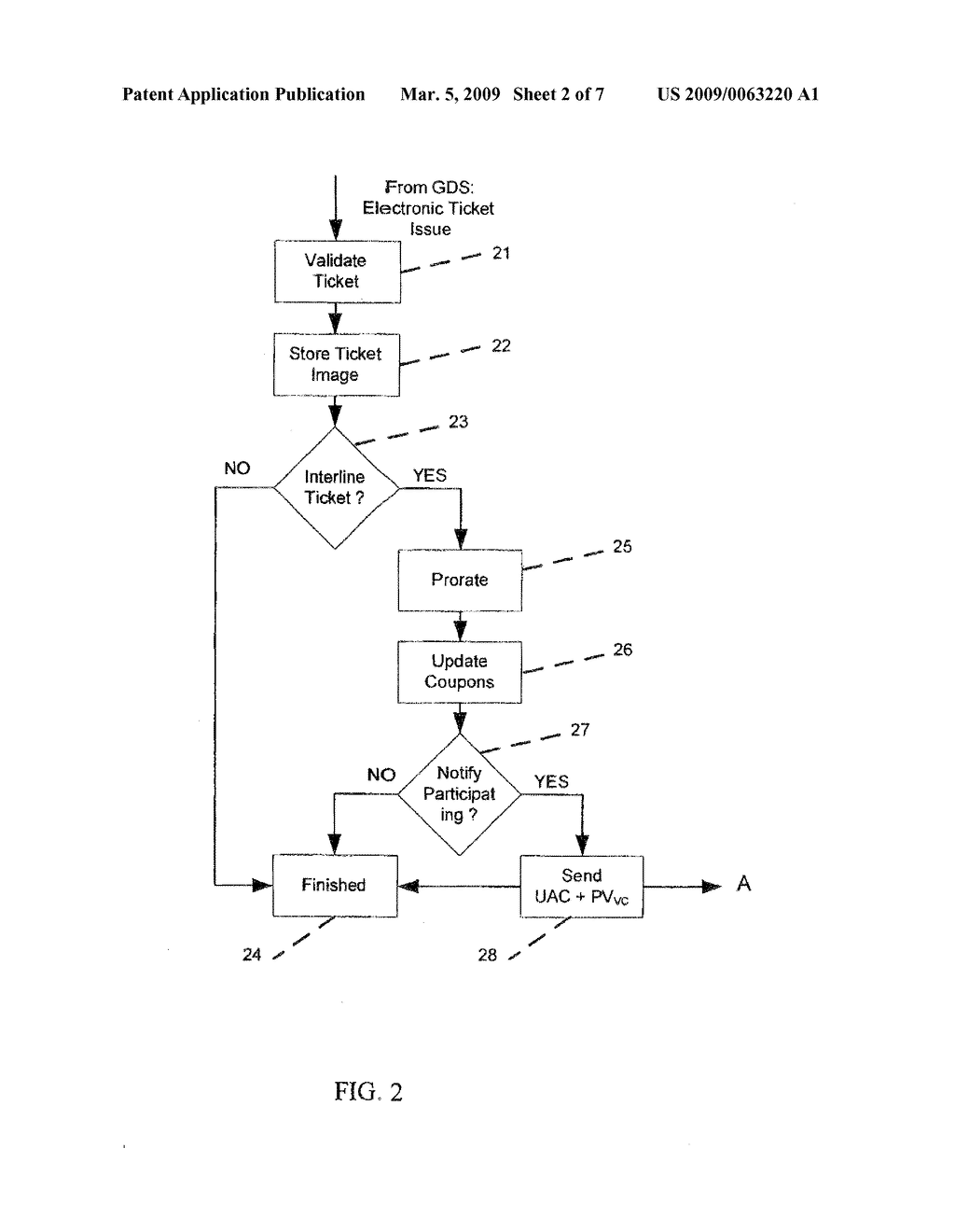 AGREEMENT METHOD AND SYSTEM TO CONSENT TO A PRORATED VALUE OF COUPON OF AN INTERLINE E-TICKET - diagram, schematic, and image 03