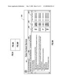 METHOD AND SYSTEM FOR DATA CONTEXT SERVICE diagram and image