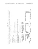 Process for estimating operational availability of a system diagram and image