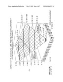 Process for estimating operational availability of a system diagram and image