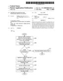 Method and Apparatus for Purchasing Digital Playlists diagram and image