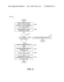 Method and Apparatus for Purchasing Digital Playlists diagram and image