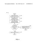 Method and Apparatus for Purchasing Digital Playlists diagram and image