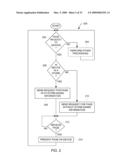 Dynamic Presentation of Location-Specific Information diagram and image