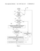 Dynamic Presentation of Location-Specific Information diagram and image