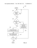 Dynamic Presentation of Location-Specific Information diagram and image