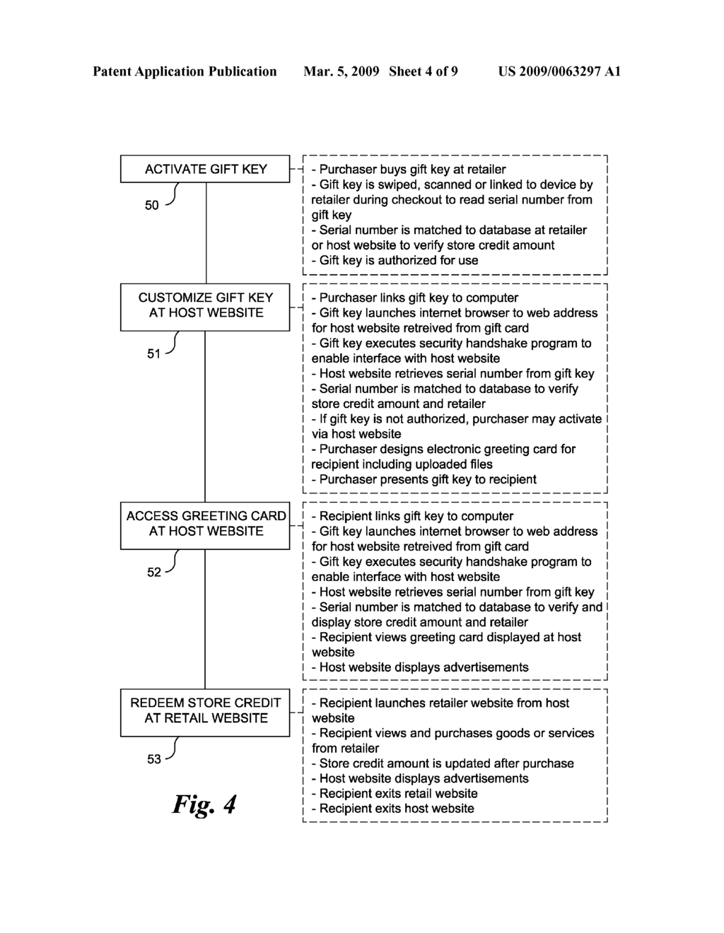 System and Method for an Electronic Gift Key - diagram, schematic, and image 05