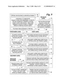 System and Method for an Electronic Gift Key diagram and image