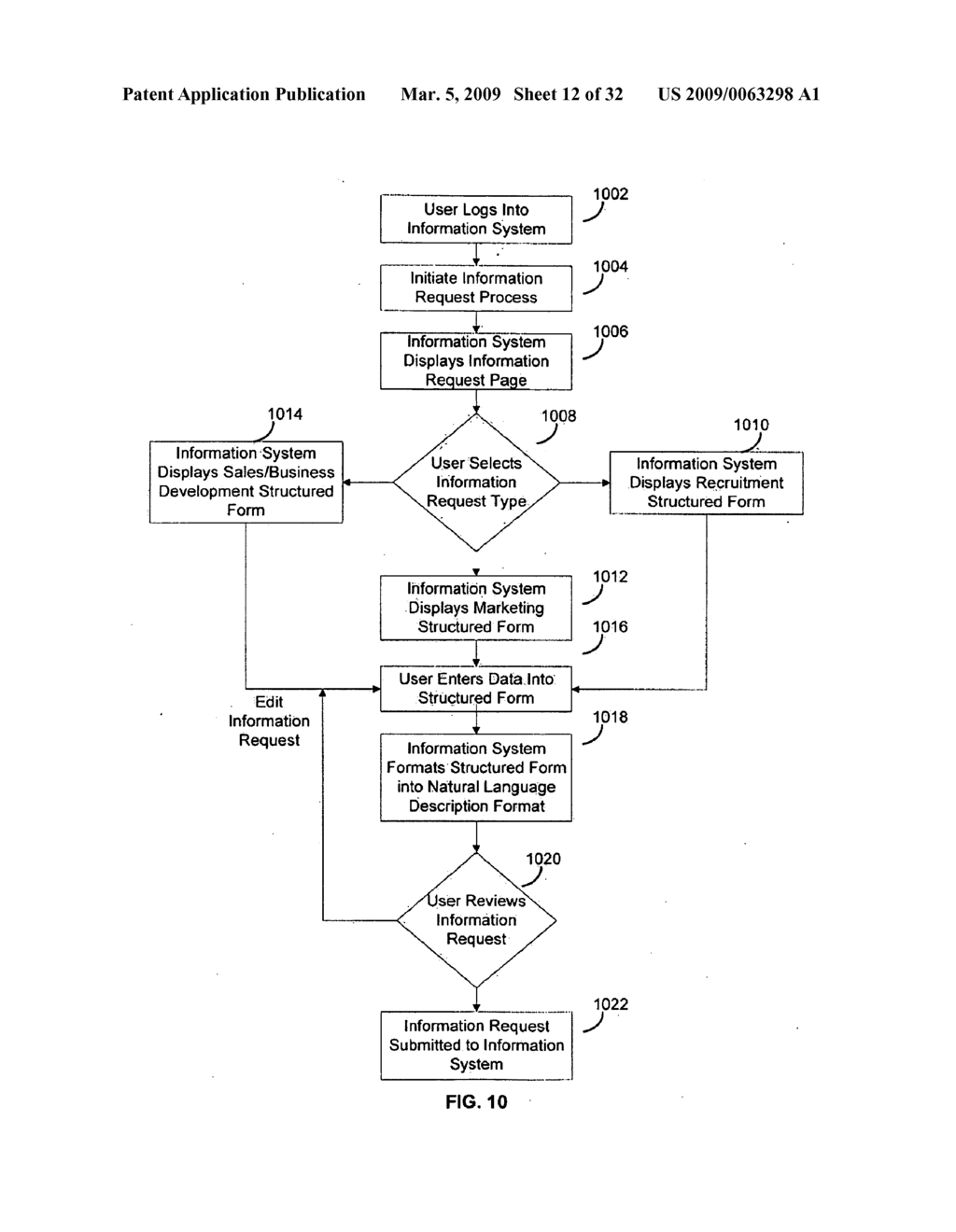 ONLINE INFORMATION MARKETPLACE FOR OBTAINING A QUALIFIED BUSINESS OPPORTUNITY - diagram, schematic, and image 13