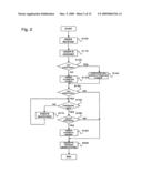 Trading System diagram and image