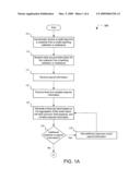 METHODS AND SYSTEMS FOR ACTIVELY OPTIMIZING A CREDIT SCORE AND MANAGING/REDUCING DEBT diagram and image