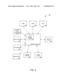 METHODS AND SYSTEMS FOR ACTIVELY OPTIMIZING A CREDIT SCORE AND MANAGING/REDUCING DEBT diagram and image