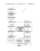 METHODS AND SYSTEMS FOR EXECUTING A PLURALITY OF MONEY TRANSFERS HAVING A FLUCTUATING PARAMETER diagram and image