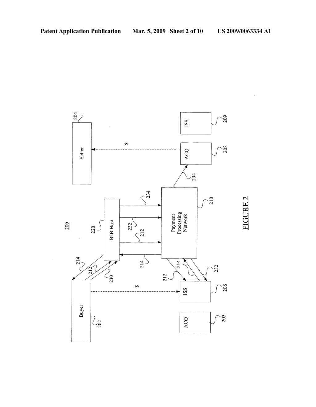 Business-to-business transaction processing utilizing electronic payment network - diagram, schematic, and image 03