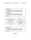 Consensus Determination Framework diagram and image