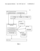 Consensus Determination Framework diagram and image