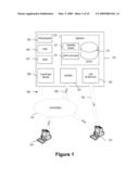 Risk and Reward Assessment Mechanism diagram and image