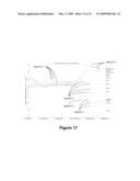 Risk and Reward Assessment Mechanism diagram and image