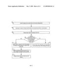 System and method of managing cash and suggesting transactions in a multi-strategy portfolio diagram and image