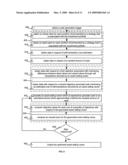 System and method of managing cash and suggesting transactions in a multi-strategy portfolio diagram and image