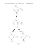 RECONSTRUCTION OF GENE NETWORKS FROM TIME-SERIES MICROARRAY DATA diagram and image