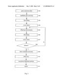 RECONSTRUCTION OF GENE NETWORKS FROM TIME-SERIES MICROARRAY DATA diagram and image