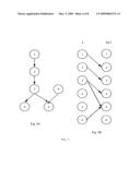 RECONSTRUCTION OF GENE NETWORKS FROM TIME-SERIES MICROARRAY DATA diagram and image