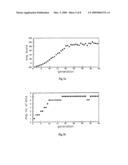 RECONSTRUCTION OF GENE NETWORKS FROM TIME-SERIES MICROARRAY DATA diagram and image