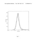 RECONSTRUCTION OF GENE NETWORKS FROM TIME-SERIES MICROARRAY DATA diagram and image