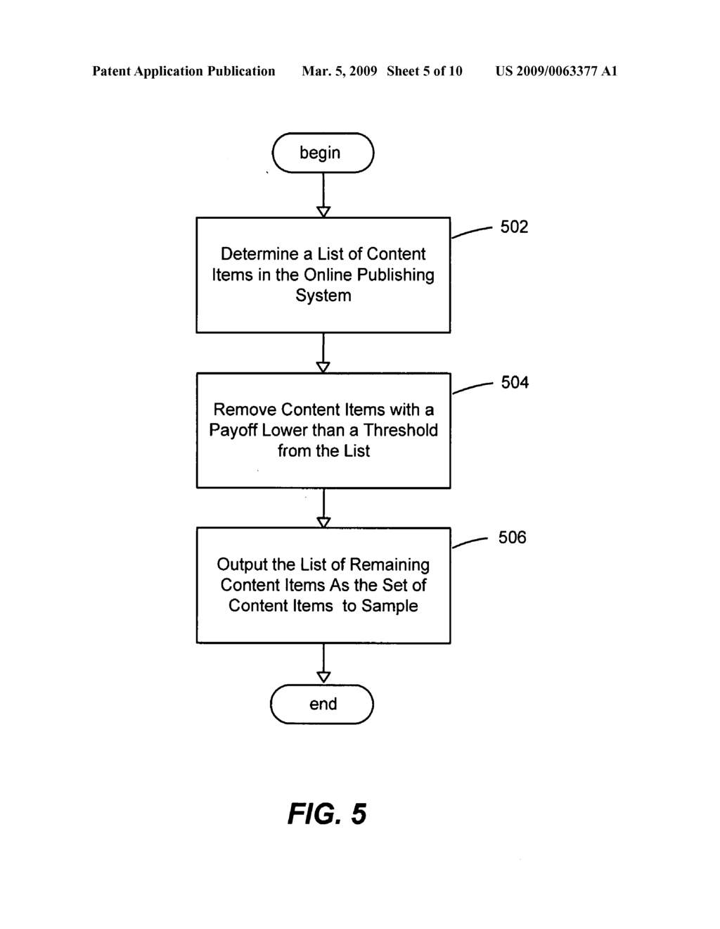 System and method using sampling for allocating web page placements in online publishing of content - diagram, schematic, and image 06