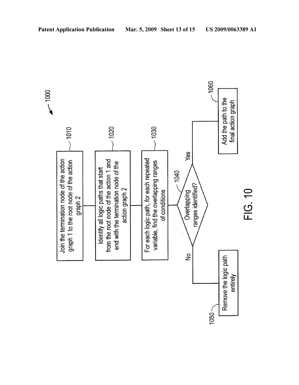 Comparison of Decision Logic - diagram, schematic, and image 14