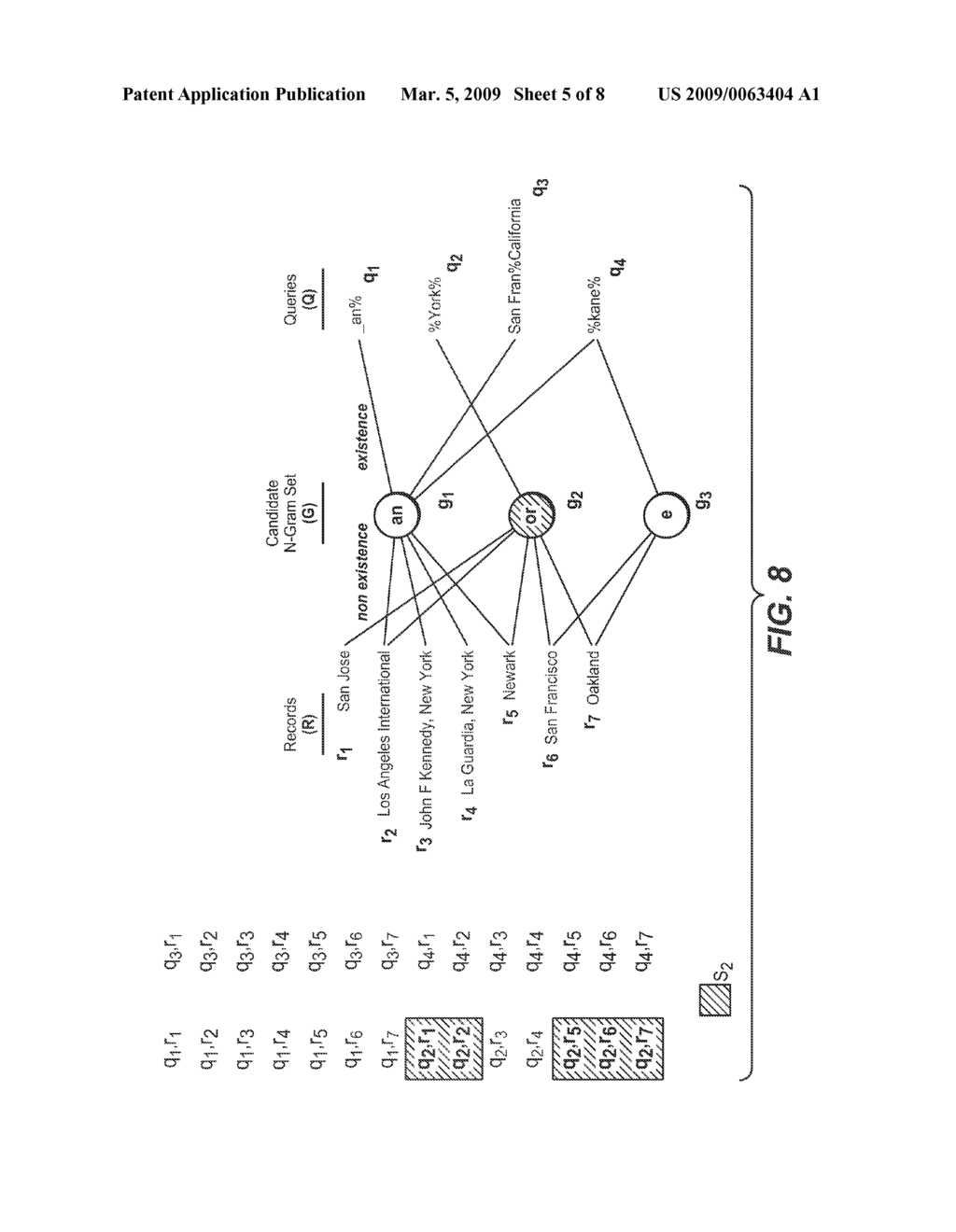 SELECTION OF A SET OF OPTIMAL N-GRAMS FOR INDEXING STRING DATA IN A DBMS SYSTEM UNDER SPACE CONSTRAINTS INTRODUCED BY THE SYSTEM - diagram, schematic, and image 06