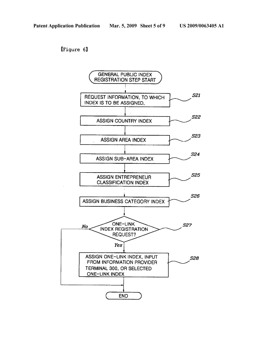 Method for Providing Information Using Data Communication Network - diagram, schematic, and image 06
